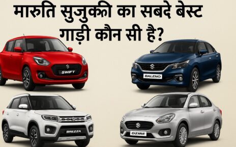 मारुति सुजुकी का सबसे बेस्ट गाड़ी कौन सी है